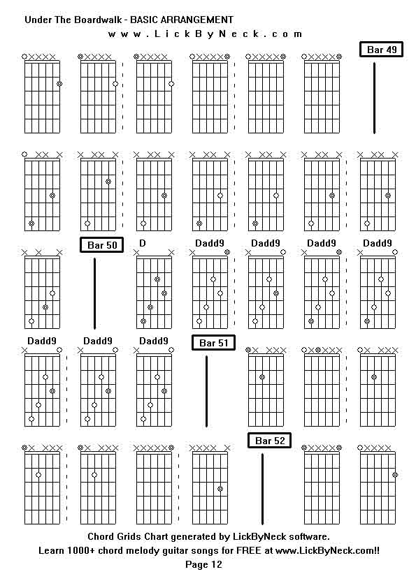 Chord Grids Chart of chord melody fingerstyle guitar song-Under The Boardwalk - BASIC ARRANGEMENT,generated by LickByNeck software.